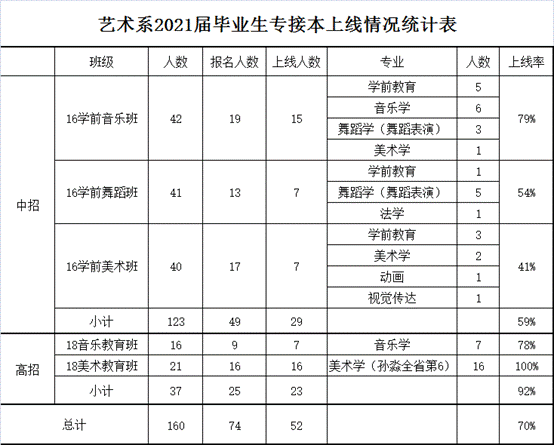 说明: C:\Users\Administrator\AppData\Local\Temp\WeChat Files\afb8f0ebf71ffed268bd1bf9fd888e3.png